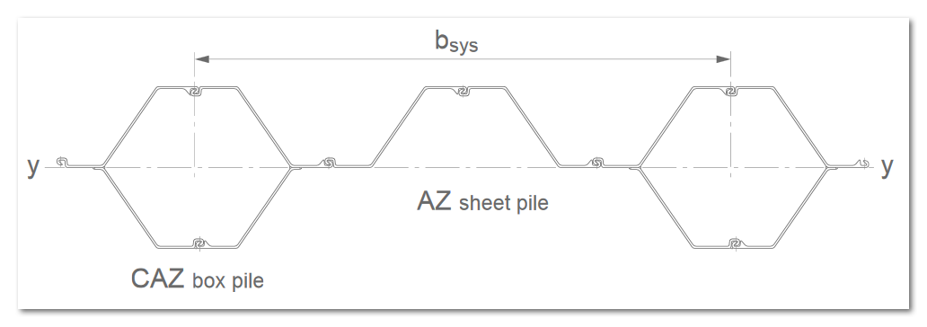 Combiwalls_CAZ-AZ_sketch_GB