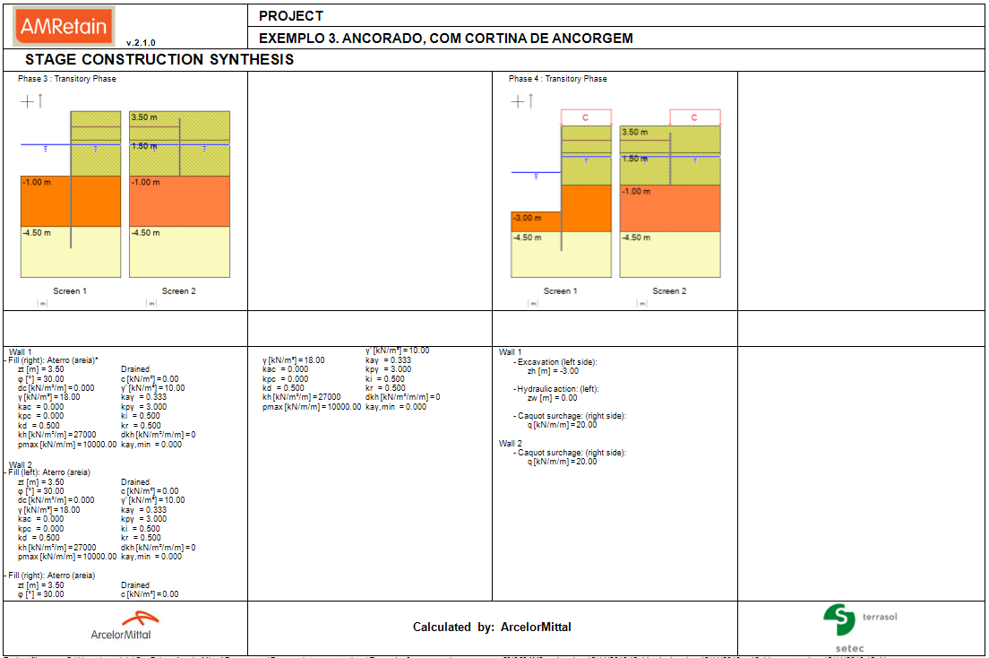 AMRetain Result 2