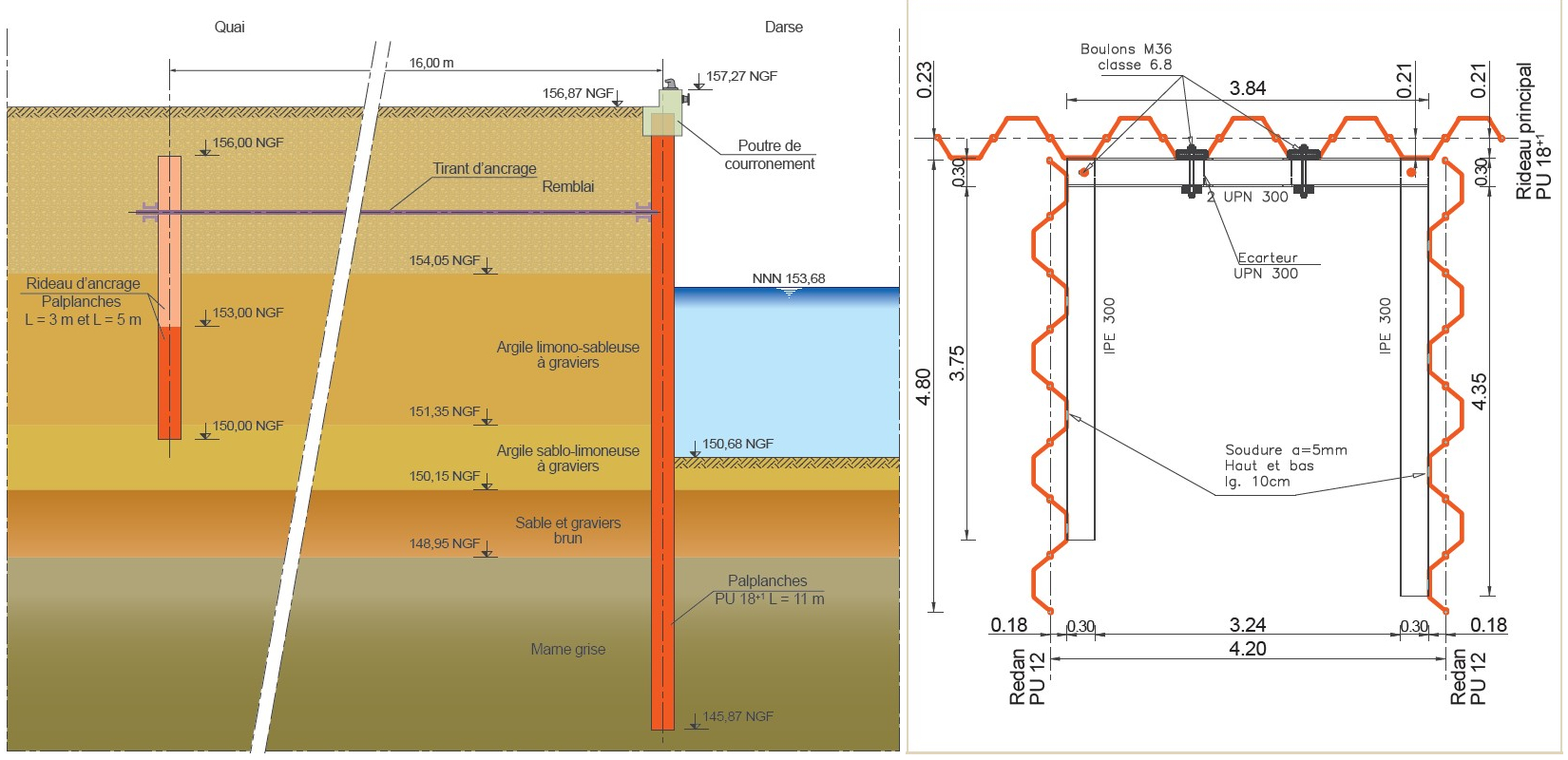 Typical section Zone A