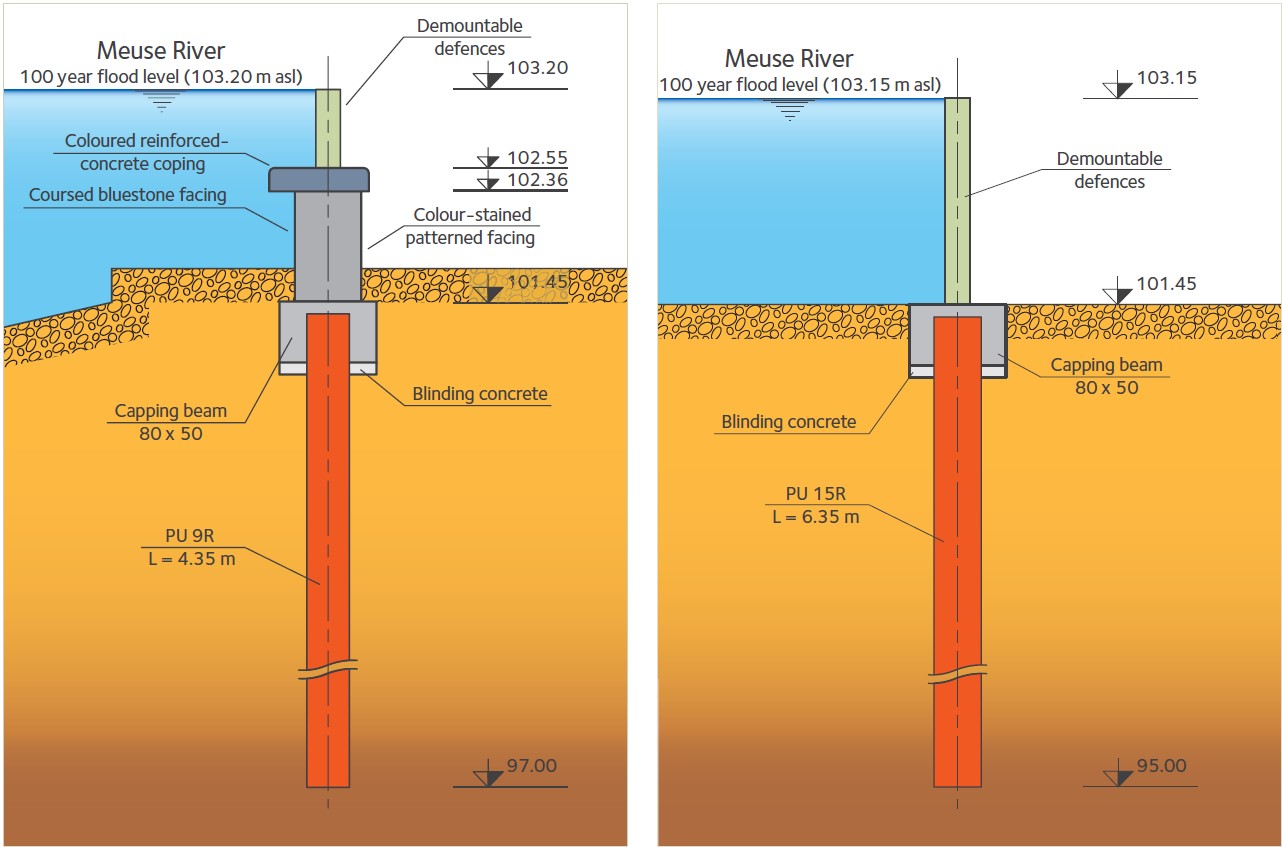 Cross-section of composite defences combining wall and demountable protection