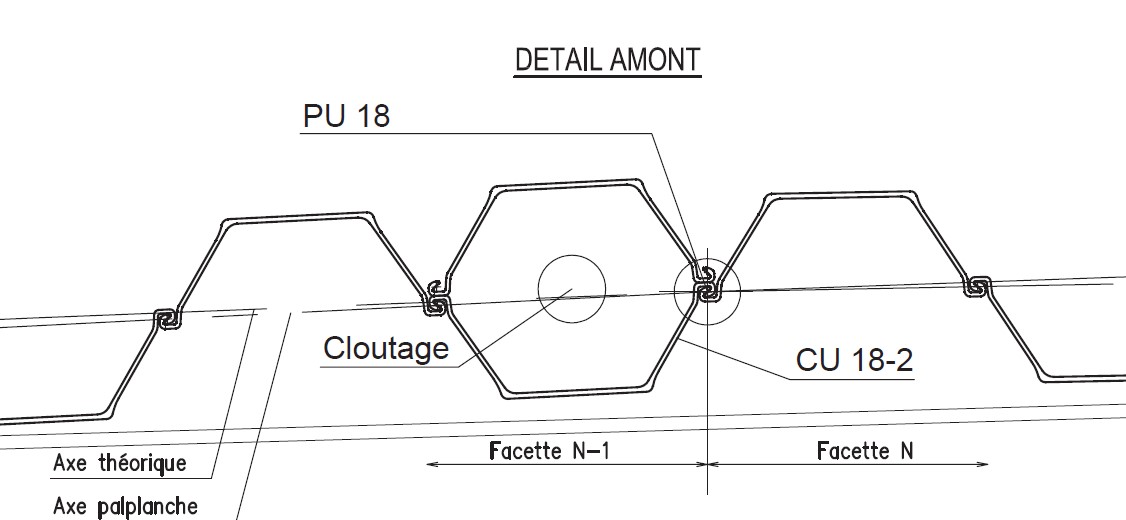 Détail