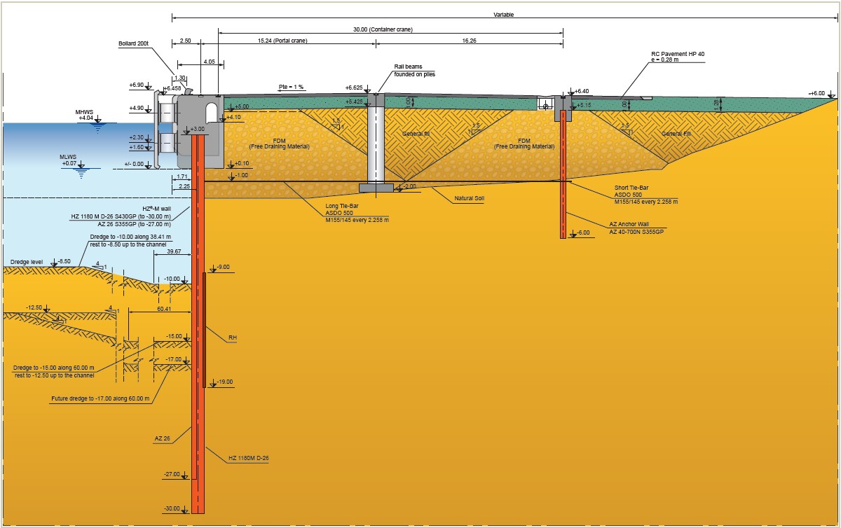 Cross Section Type 1 | HZ 1180M-26 / AZ 26