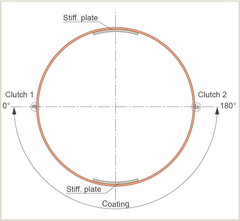 Stiff. plate