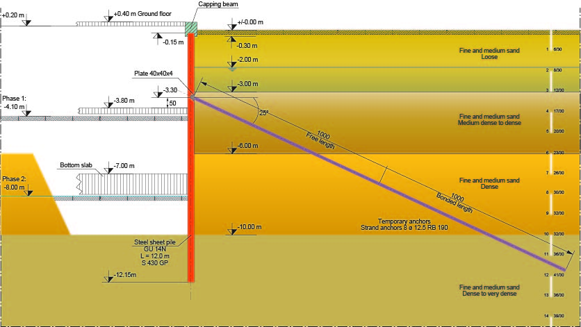 Typical cross section - Close to borelog SP-05