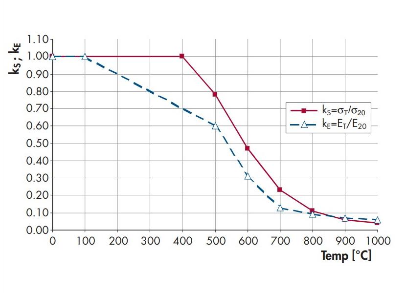 Technical Aspects_Figure_001 (edited)